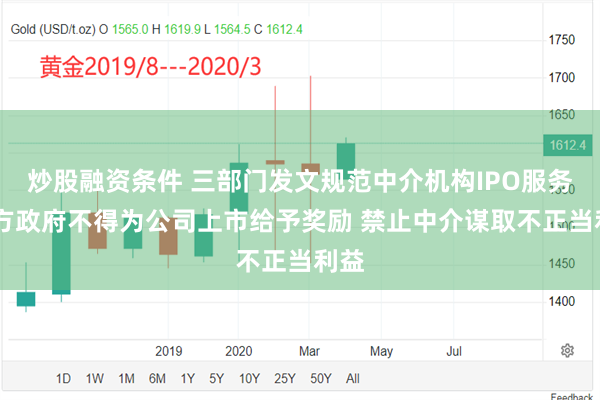 炒股融资条件 三部门发文规范中介机构IPO服务 地方政府不得为公司上市给予奖励 禁止中介谋取不正当利益