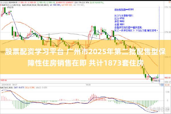 股票配资学习平台 广州市2025年第二批配售型保障性住房销售在即 共计1873套住房