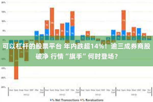 可以杠杆的股票平台 年内跌超14%！逾三成券商股破净 行情“旗手”何时登场？