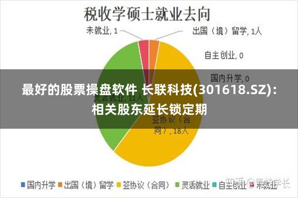 最好的股票操盘软件 长联科技(301618.SZ)：相关股东延长锁定期