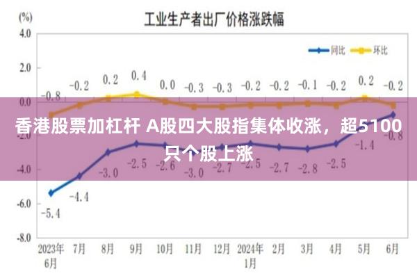 香港股票加杠杆 A股四大股指集体收涨，超5100只个股上涨
