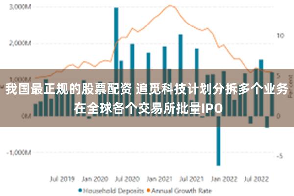 我国最正规的股票配资 追觅科技计划分拆多个业务 在全球各个交易所批量IPO